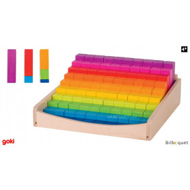 Réglettes de calcul