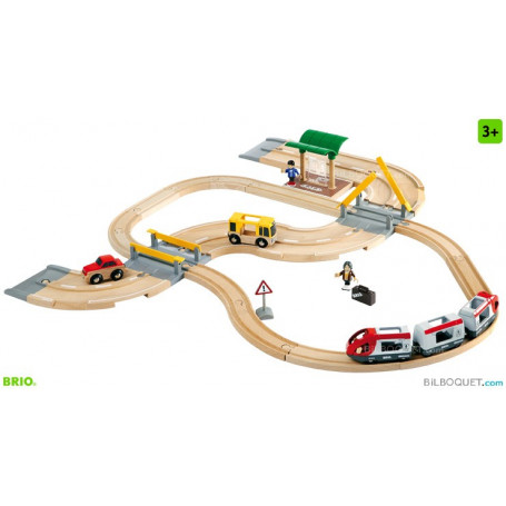 Circuit rail/route Correspondance train/bus