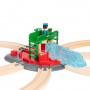 Turntable train connection & Figure
