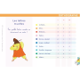 Chevalet éducatif CE2/CM1/CM2 – Français et Mathématiques – 100 fiches d’exercices Etoilium