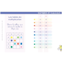Educational Flipbook CE2/CM1/CM2 – French & Math