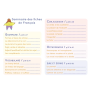 Chevalet éducatif CE2/CM1/CM2 – Français et Mathématiques – 100 fiches d’exercices Etoilium