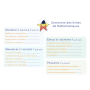Chevalet éducatif CE2/CM1/CM2 – Français et Mathématiques – 100 fiches d’exercices Etoilium
