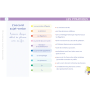 Chevalet éducatif Champion de dictée – Apprentissage autonome CE2 à CM2
