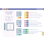 Chevalet Logique et Concentration – Etoilium – 100 fiches d'exercices