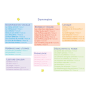 "Vive la Maternelle" Educational Game – 50 Fun Activity Cards